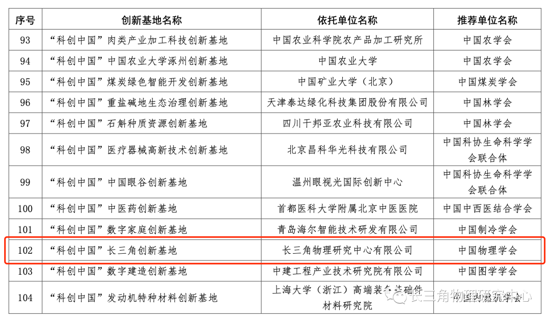 1665632232154014229.png 微信圖片_20221013113539.png